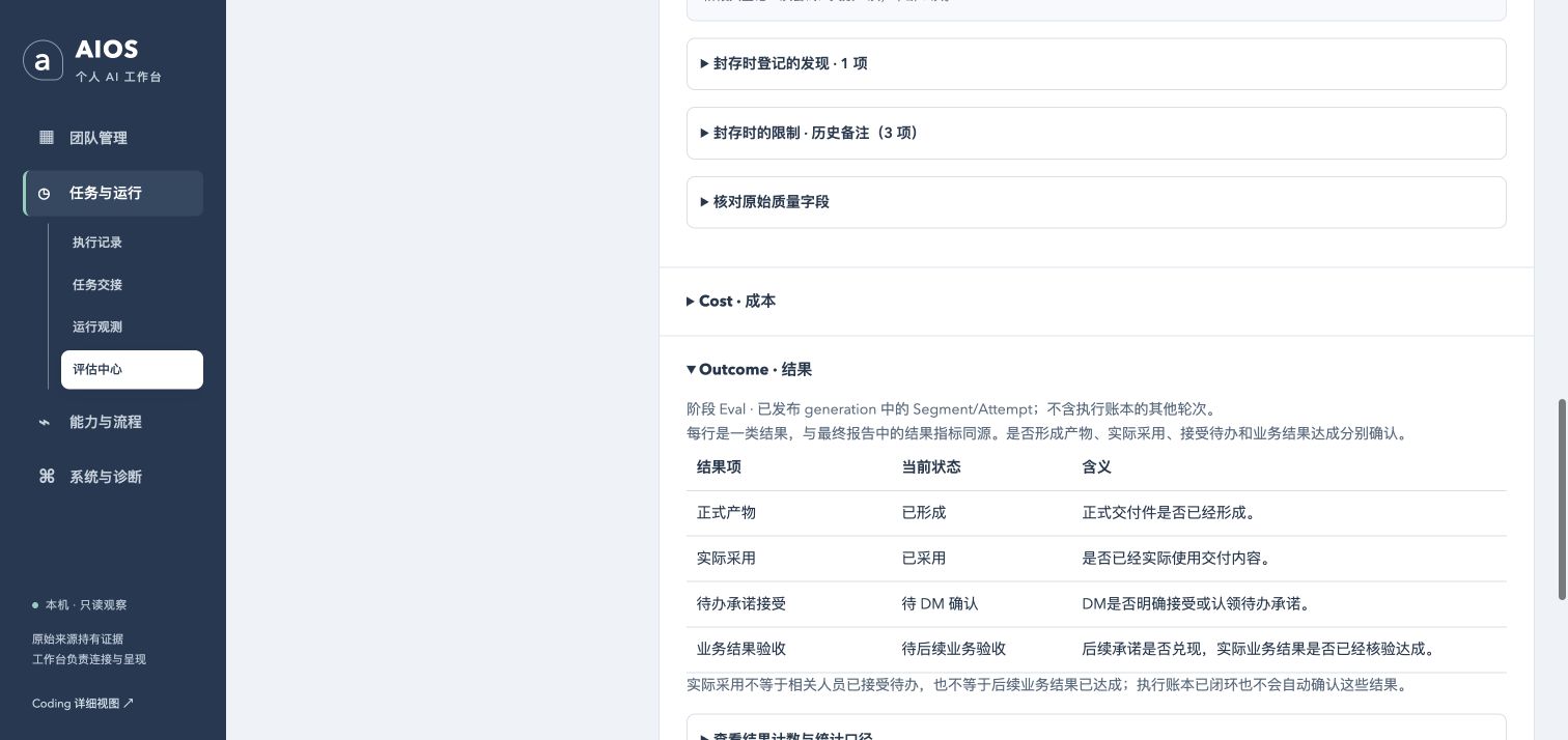 真实 W37 Outcome 采用与验收状态截图