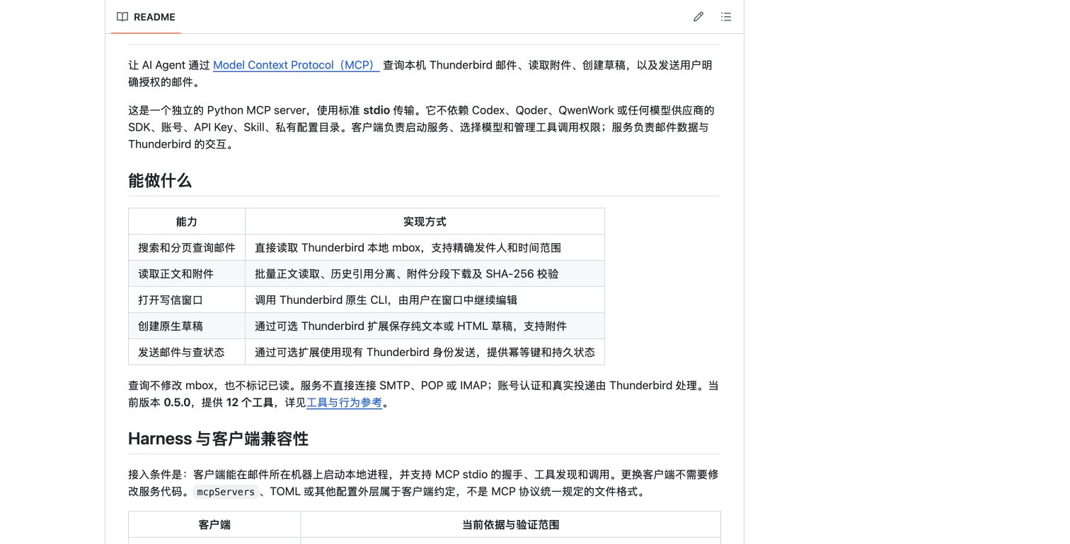 Thunderbird Mail MCP 实际仓库说明截图